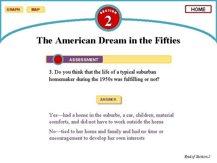 GRAPH MAP 2 HOME The American Dream in the Fifties ASSESSMENT 3. Do you