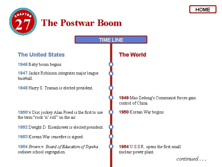 HOME 27 The Postwar Boom TIME LINE The United States The World 1946 Baby