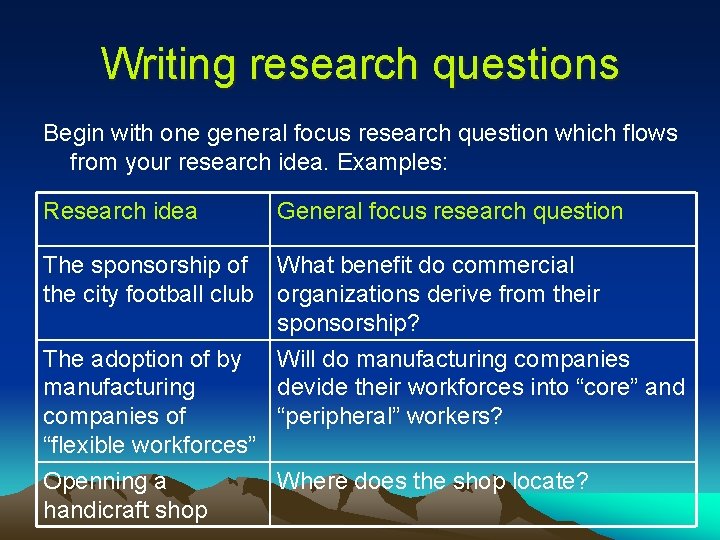 Writing research questions Begin with one general focus research question which flows from your