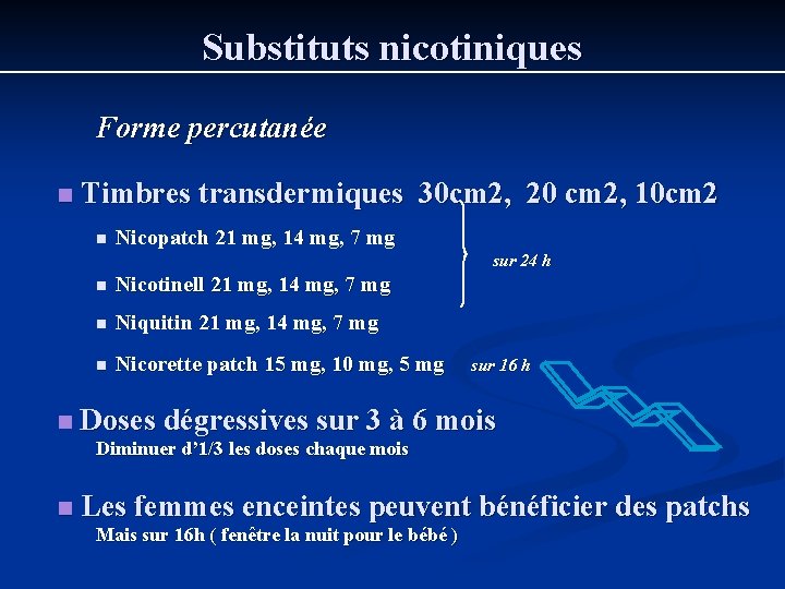 Substituts nicotiniques Forme percutanée n Timbres transdermiques 30 cm 2, 20 cm 2, 10