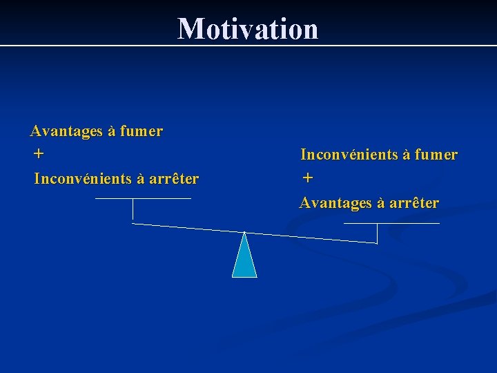 Motivation Avantages à fumer + Inconvénients à fumer Inconvénients à arrêter + Avantages à Motivation Avantages à fumer + Inconvénients à fumer Inconvénients à arrêter + Avantages à