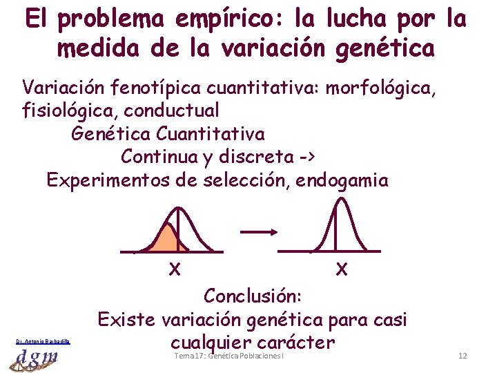 El problema empírico: la lucha por la medida de la variación genética Variación fenotípica