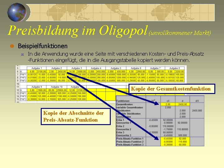 Preisbildung im Oligopol (unvollkommener Markt) Beispielfunktionen In die Anwendung wurde eine Seite mit verschiedenen