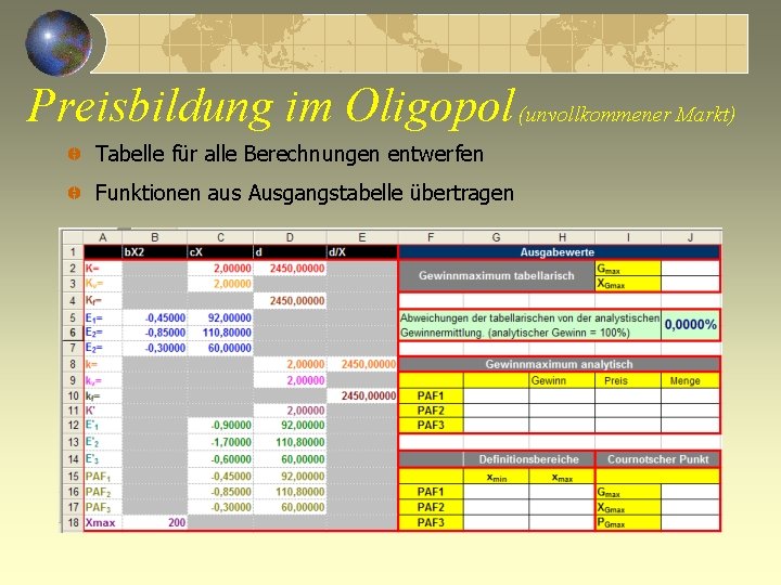 Preisbildung im Oligopol (unvollkommener Markt) Tabelle für alle Berechnungen entwerfen Funktionen aus Ausgangstabelle übertragen