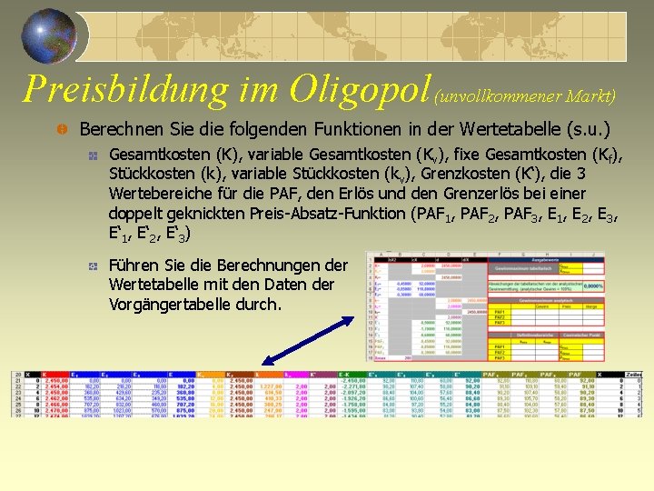 Preisbildung im Oligopol (unvollkommener Markt) Berechnen Sie die folgenden Funktionen in der Wertetabelle (s.