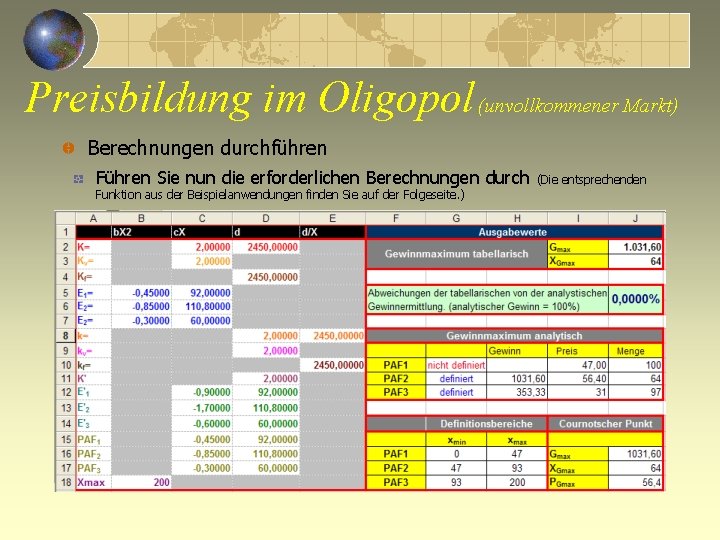 Preisbildung im Oligopol (unvollkommener Markt) Berechnungen durchführen Führen Sie nun die erforderlichen Berechnungen durch