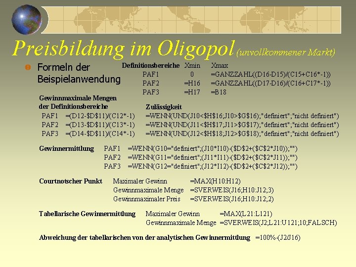 Preisbildung im Oligopol (unvollkommener Markt) Definitionsbereiche Formeln der PAF 1 Beispielanwendung PAF 2 Gewinnmaximale