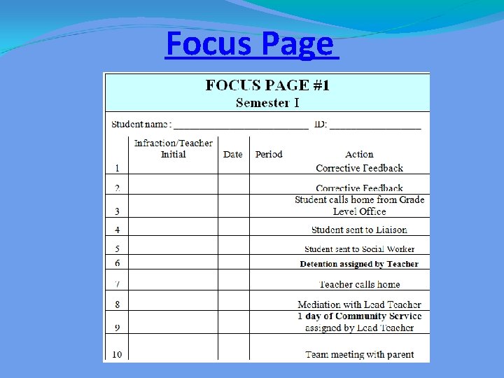 Focus Page 