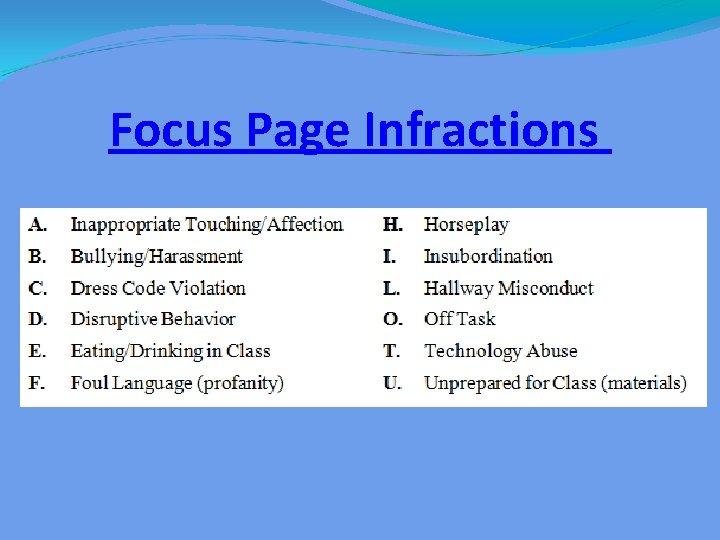 Focus Page Infractions 