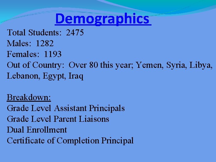 Demographics Total Students: 2475 Males: 1282 Females: 1193 Out of Country: Over 80 this