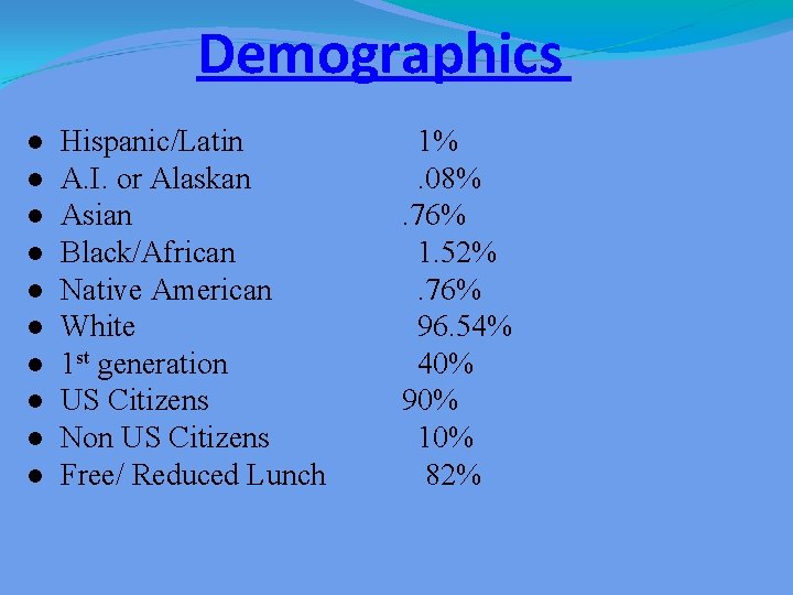 Demographics ● ● ● ● ● Hispanic/Latin A. I. or Alaskan Asian Black/African Native