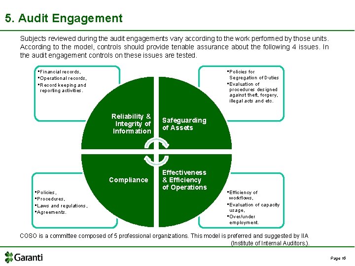 5. Audit Engagement Subjects reviewed during the audit engagements vary according to the work