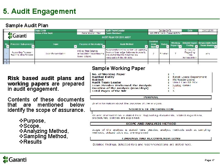 5. Audit Engagement Sample Audit Plan Sample Working Paper Risk based audit plans and