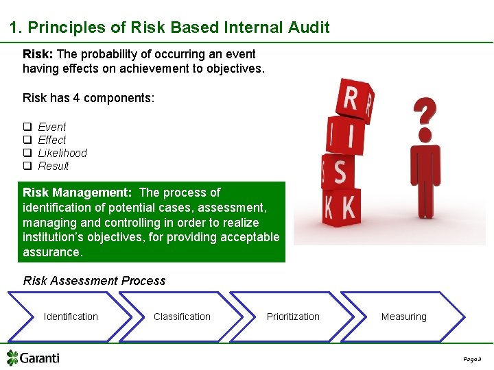 1. Principles of Risk Based Internal Audit Risk: The probability of occurring an event