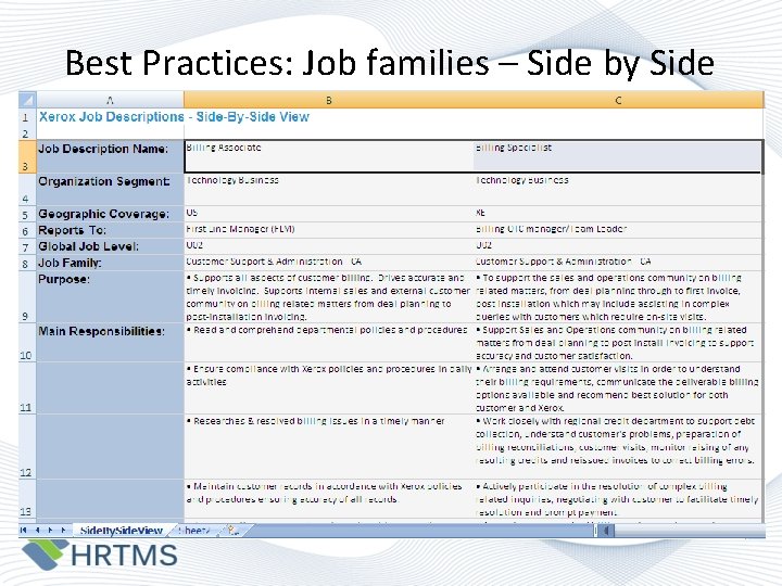 Best Practices: Job families – Side by Side 