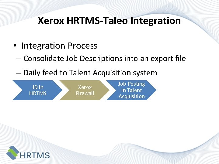 Xerox HRTMS-Taleo Integration • Integration Process – Consolidate Job Descriptions into an export file