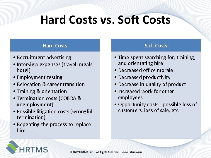 Hard Costs vs. Soft Costs Hard Costs Soft Costs • Recruitment advertising • Interview