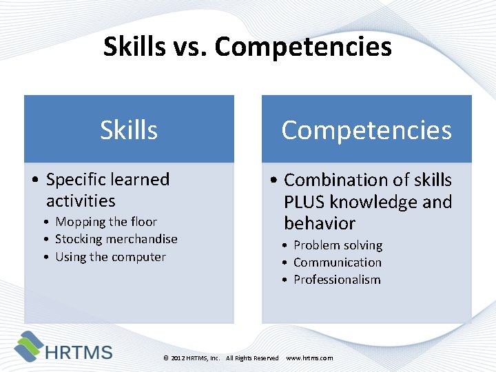 Skills vs. Competencies Skills Competencies • Specific learned activities • Mopping the floor •