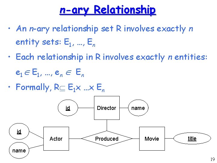 n-ary Relationship • An n-ary relationship set R involves exactly n entity sets: E