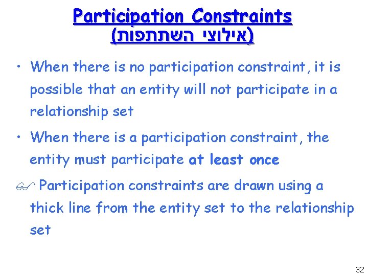 Participation Constraints ( )אילוצי השתתפות • When there is no participation constraint, it is