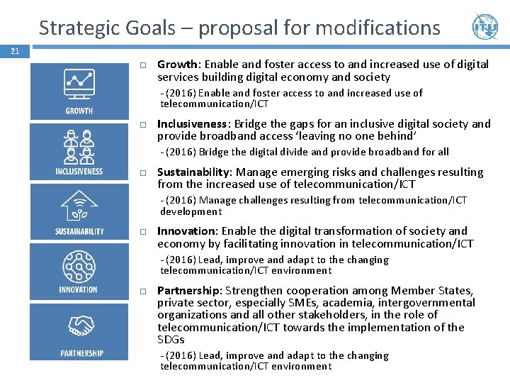 Strategic Goals – proposal for modifications 21 Growth: Enable and foster access to and