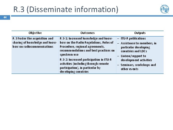 R. 3 (Disseminate information) 44 Objective Outcomes R. 3 Foster the acquisition and R.