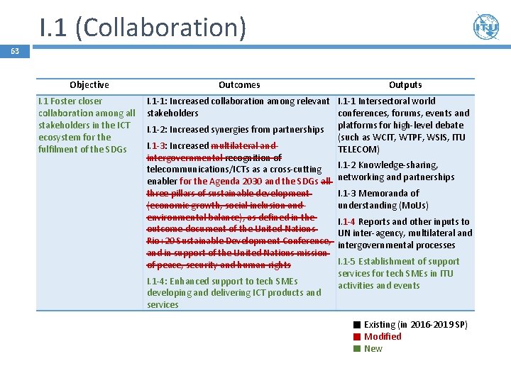 I. 1 (Collaboration) 63 Objective I. 1 Foster closer collaboration among all stakeholders in