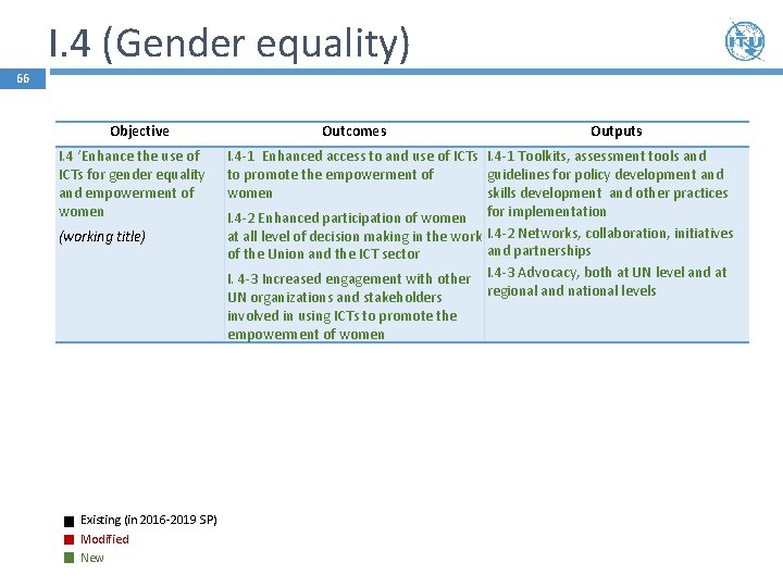 I. 4 (Gender equality) 66 Objective I. 4 ‘Enhance the use of ICTs for