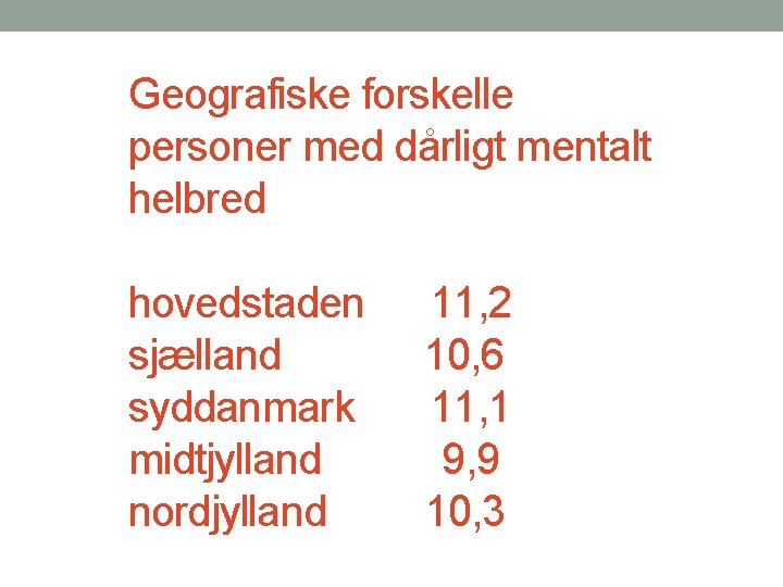 Geografiske forskelle personer med dårligt mentalt helbred hovedstaden sjælland syddanmark midtjylland nordjylland 11, 2