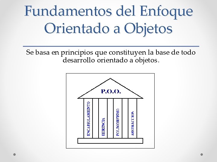 Fundamentos del Enfoque Orientado a Objetos Se basa en principios que constituyen la base