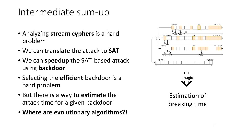 Intermediate sum-up • Analyzing stream cyphers is a hard problem • We can translate
