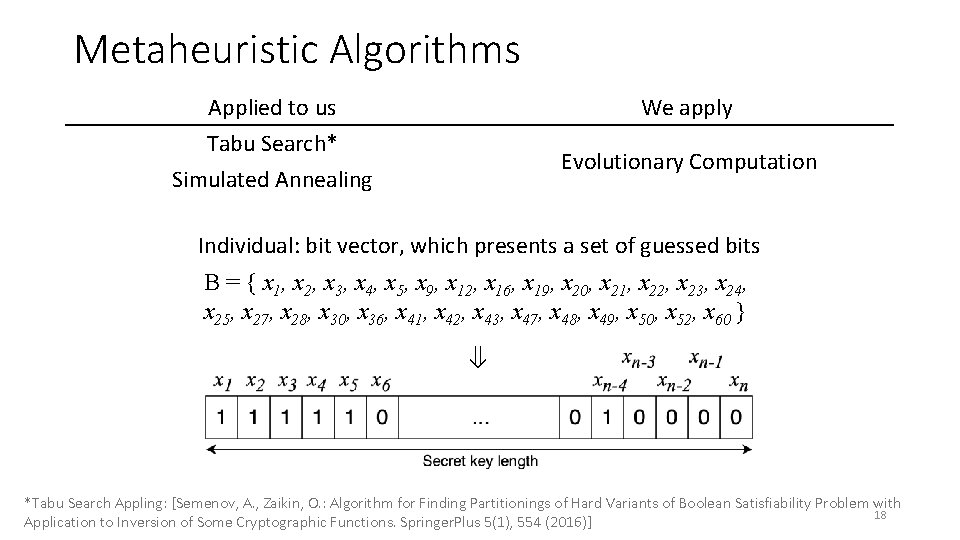 Metaheuristic Algorithms Applied to us Tabu Search* Simulated Annealing We apply Evolutionary Computation Individual: