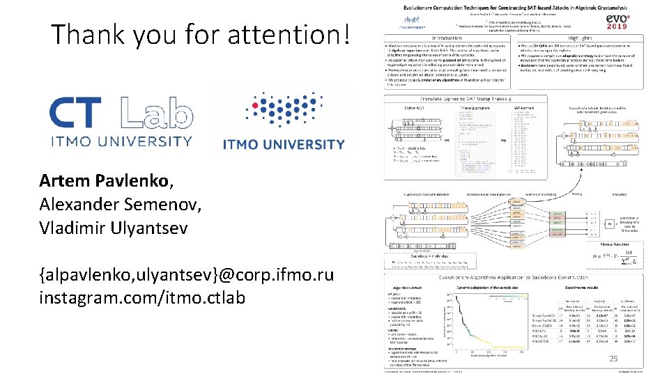 Thank you for attention! Artem Pavlenko, Alexander Semenov, Vladimir Ulyantsev {alpavlenko, ulyantsev}@corp. ifmo. ru