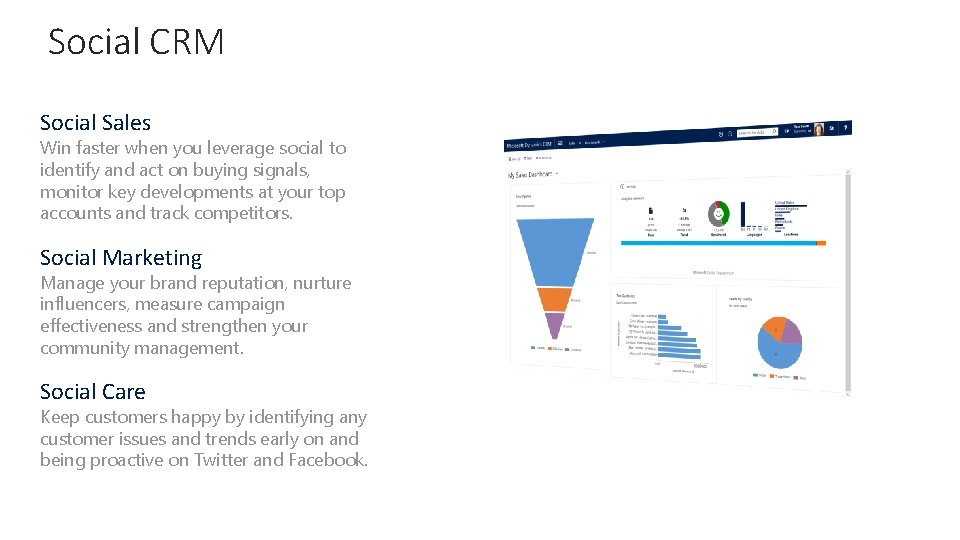 Social CRM Social Sales Win faster when you leverage social to identify and act