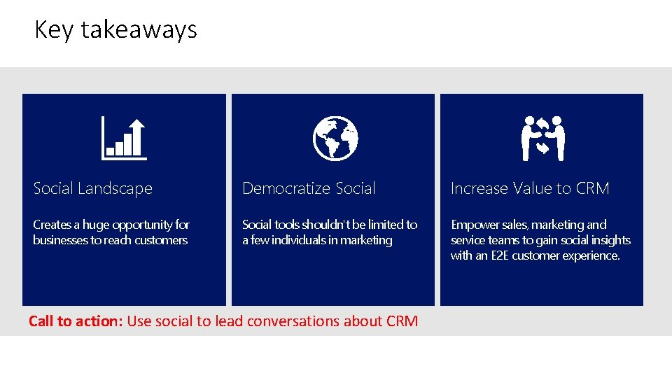 Key takeaways Social Landscape Democratize Social Increase Value to CRM Creates a huge opportunity