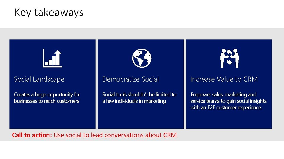 Key takeaways Social Landscape Democratize Social Increase Value to CRM Creates a huge opportunity Key takeaways Social Landscape Democratize Social Increase Value to CRM Creates a huge opportunity