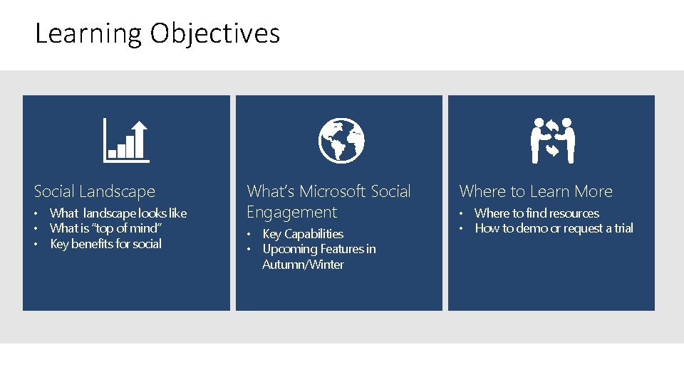 Learning Objectives Social Landscape • What landscape looks like • What is “top of