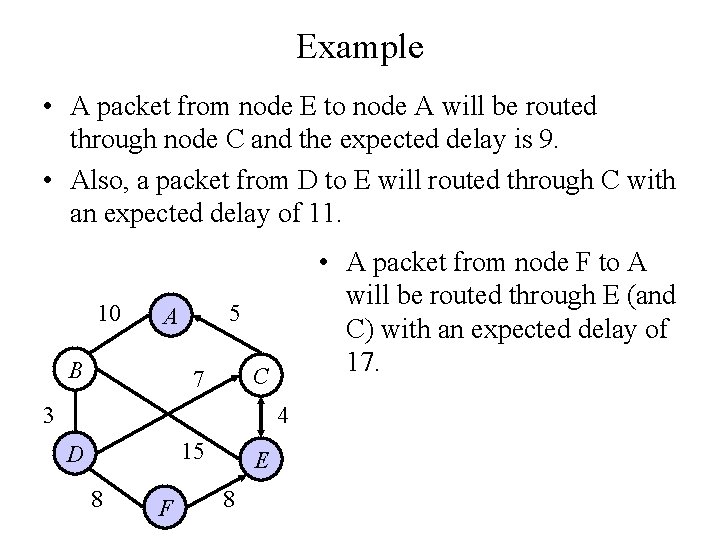 Example • A packet from node E to node A will be routed through