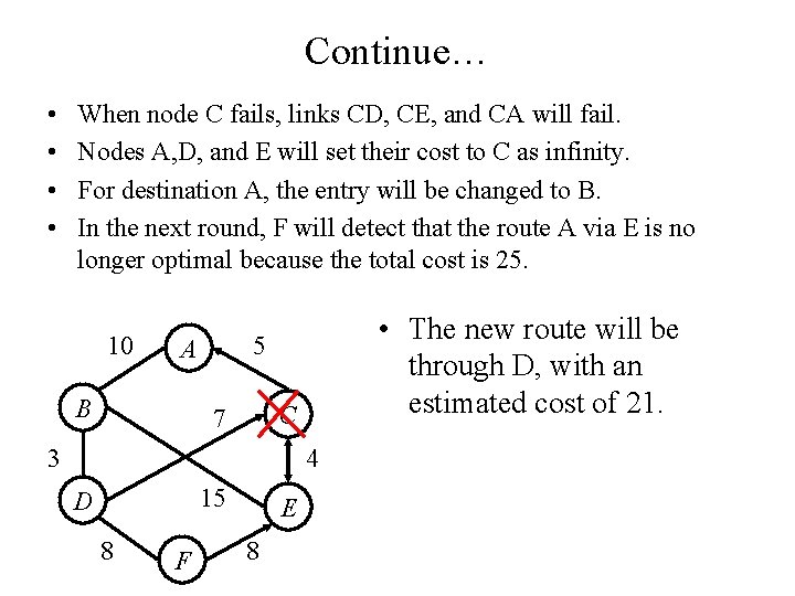 Continue… • • When node C fails, links CD, CE, and CA will fail.