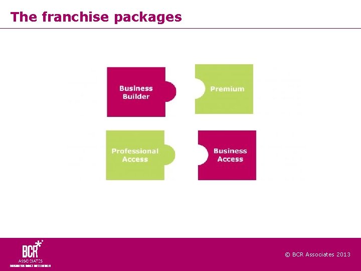 The franchise packages © BCR Associates 2013 