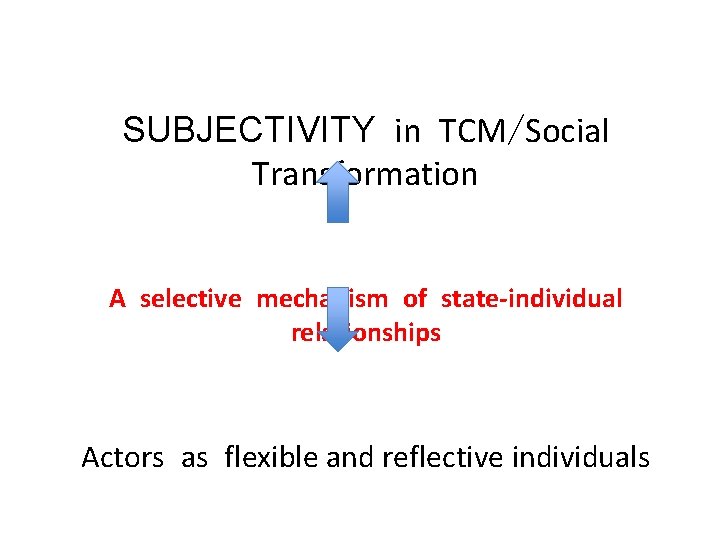 SUBJECTIVITY in TCM/Social Transformation A selective mechanism of state-individual relationships Actors as flexible and