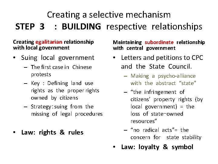 Creating a selective mechanism STEP 3 : BUILDING respective relationships Creating egalitarian relationship with