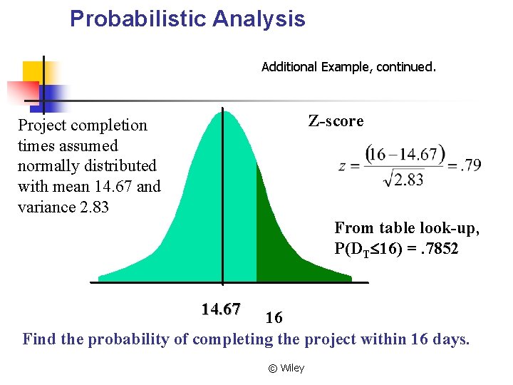 Probabilistic Analysis Additional Example, continued. Z-score Project completion times assumed normally distributed with mean