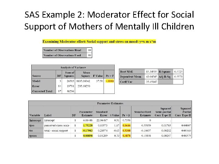 SAS Example 2: Moderator Effect for Social Support of Mothers of Mentally Ill Children