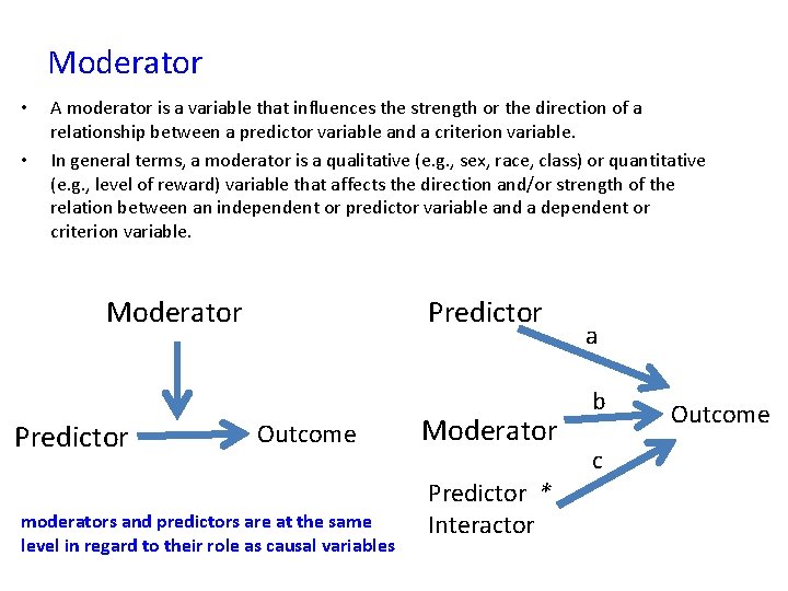 Moderator • • A moderator is a variable that influences the strength or the