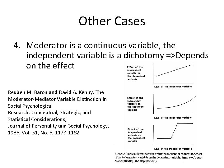 Other Cases 4. Moderator is a continuous variable, the independent variable is a dichotomy