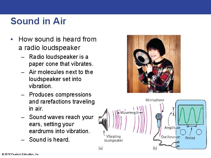 Sound in Air • How sound is heard from a radio loudspeaker – Radio