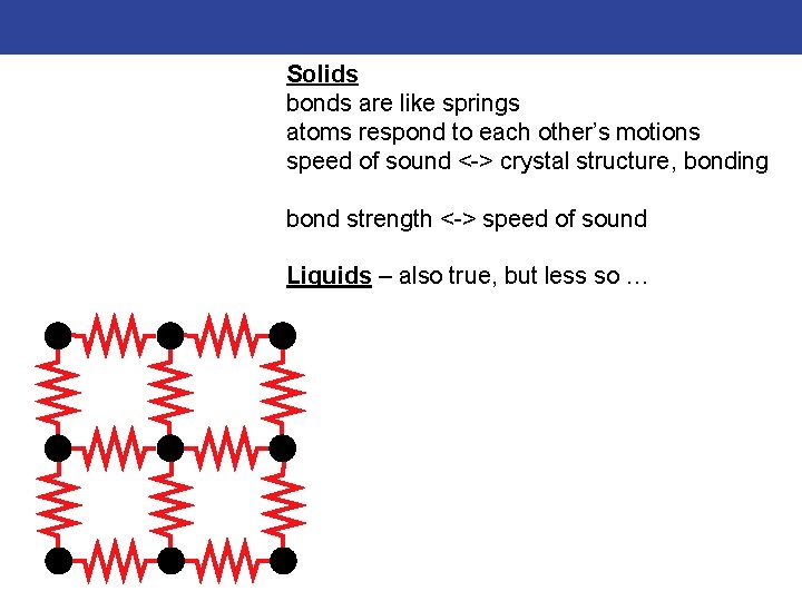 Solids bonds are like springs atoms respond to each other’s motions speed of sound