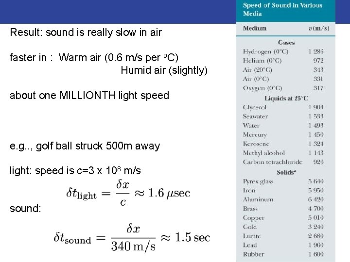 Result: sound is really slow in air faster in : Warm air (0. 6