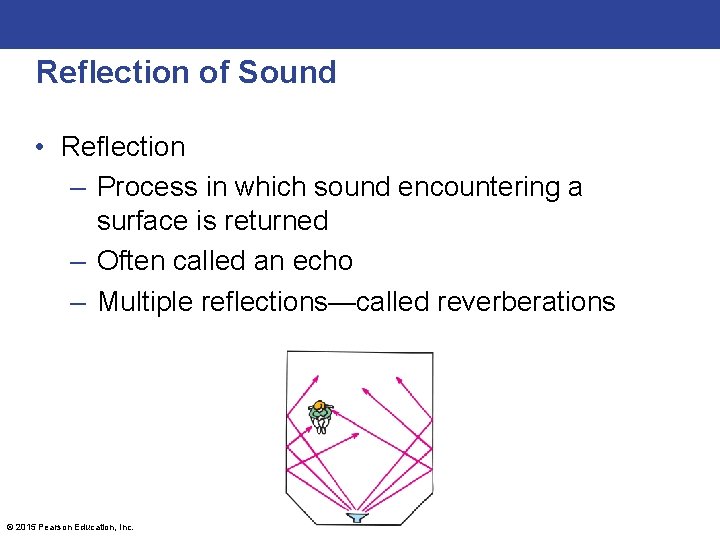 Reflection of Sound • Reflection – Process in which sound encountering a surface is